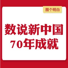 数说新中国70年成就