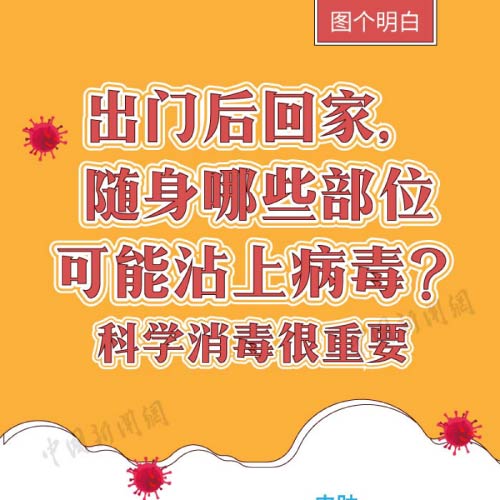 出门后回家，身上哪儿最可能沾染病毒？